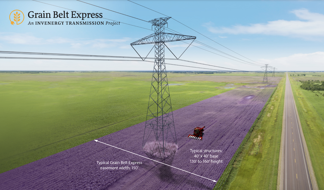 Graphic shows lattice towers in a field  with a combine as an example of a typical easement.
